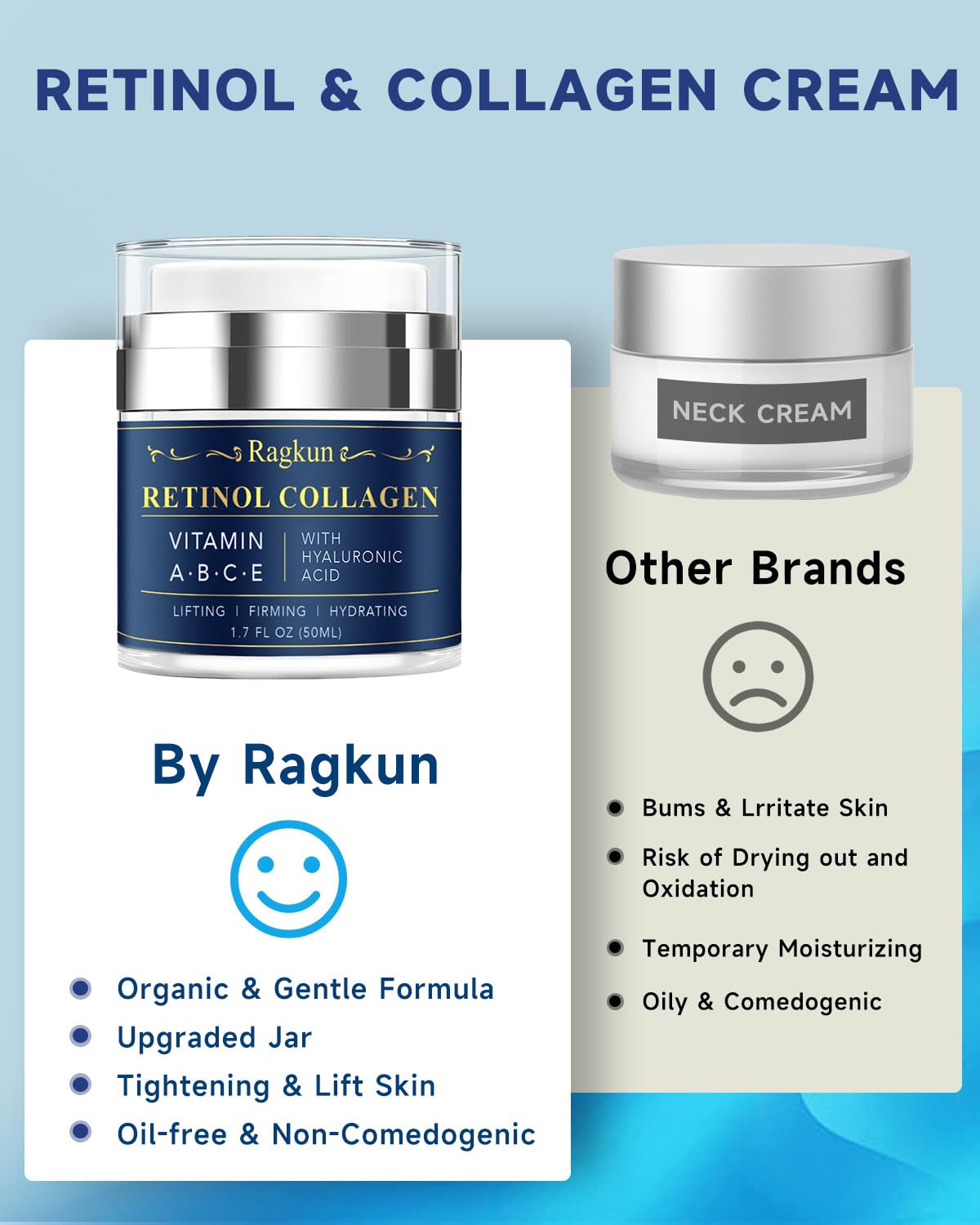Texture of Ragkun Retinol Cream for facial tightening