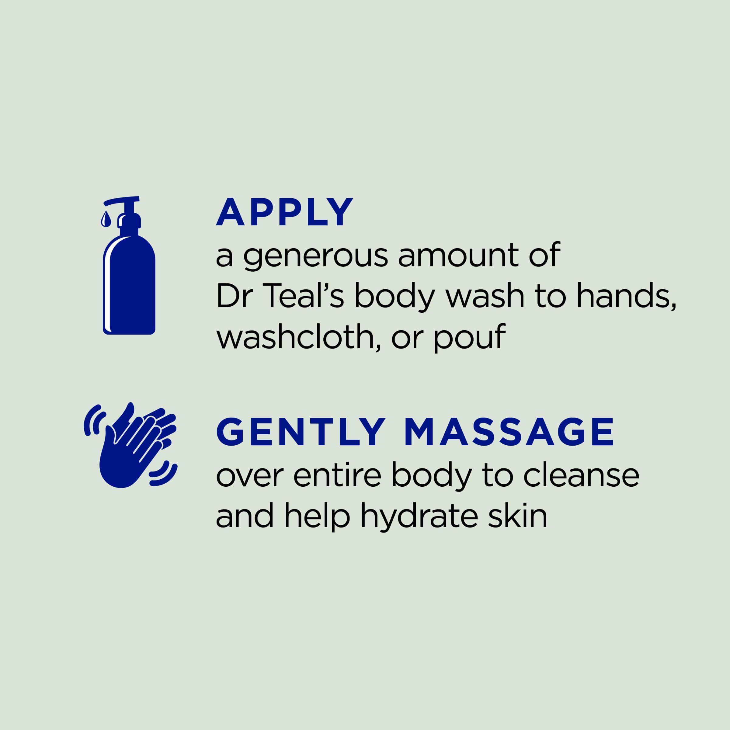 Back label of Dr Teal's Epsom salt body wash detailing ingredients and usage instructions