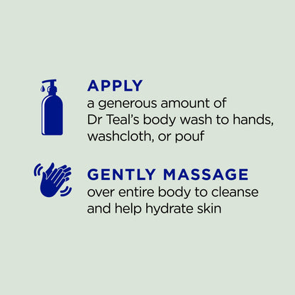 Back label of Dr Teal's Epsom salt body wash detailing ingredients and usage instructions