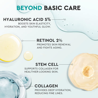 Elvira skincare moisturizer with stem cell and hyaluronic acid
