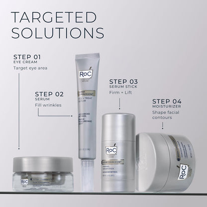 Educational graphic showing application of RoC neck firming cream
