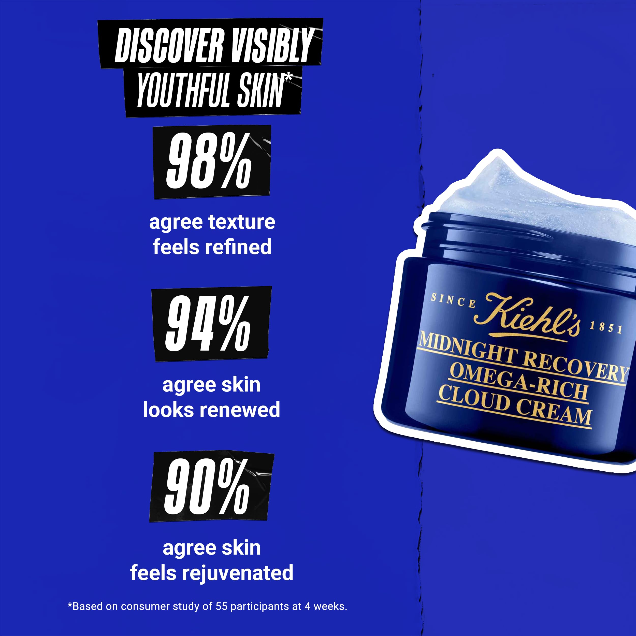 Kiehl's overnight renewing face moisturizer box packaging showing ingredients