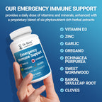 Dr. Berg Emergency Immune Support with Vitamin D3 and Zinc