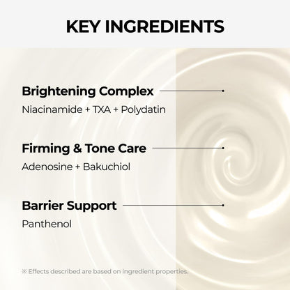 Back label of DOMINAS anti aging and hyperpigmentation face cream showing full ingredient list and usage instructions.