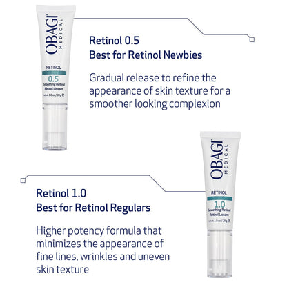 Texture shot of the high concentration Obagi Retinol cream on a neutral background.