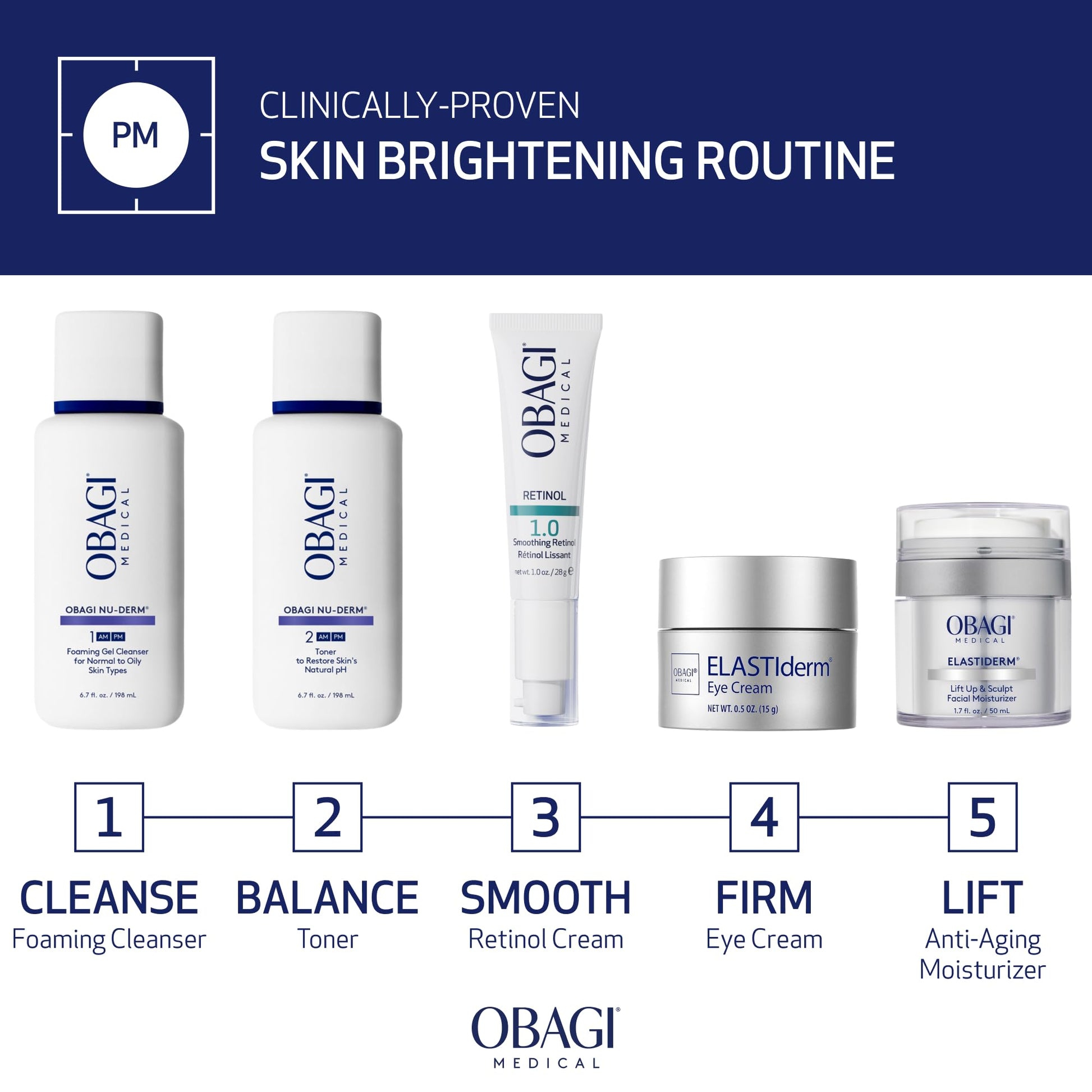 Obagi Medical Retinol 1.0 Percent tube displayed with its protective outer carton.