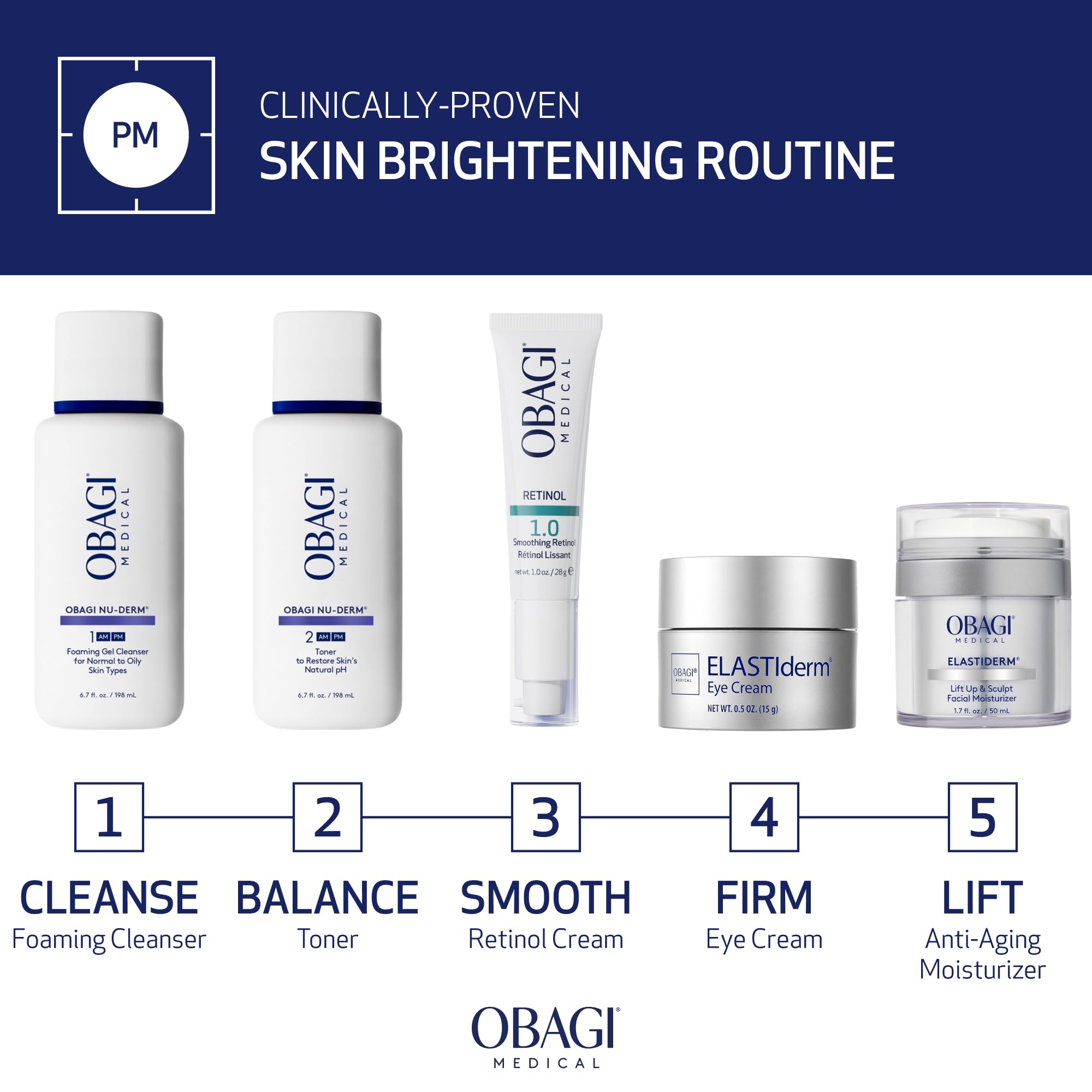 Obagi Medical Retinol 1.0 Percent tube displayed with its protective outer carton.