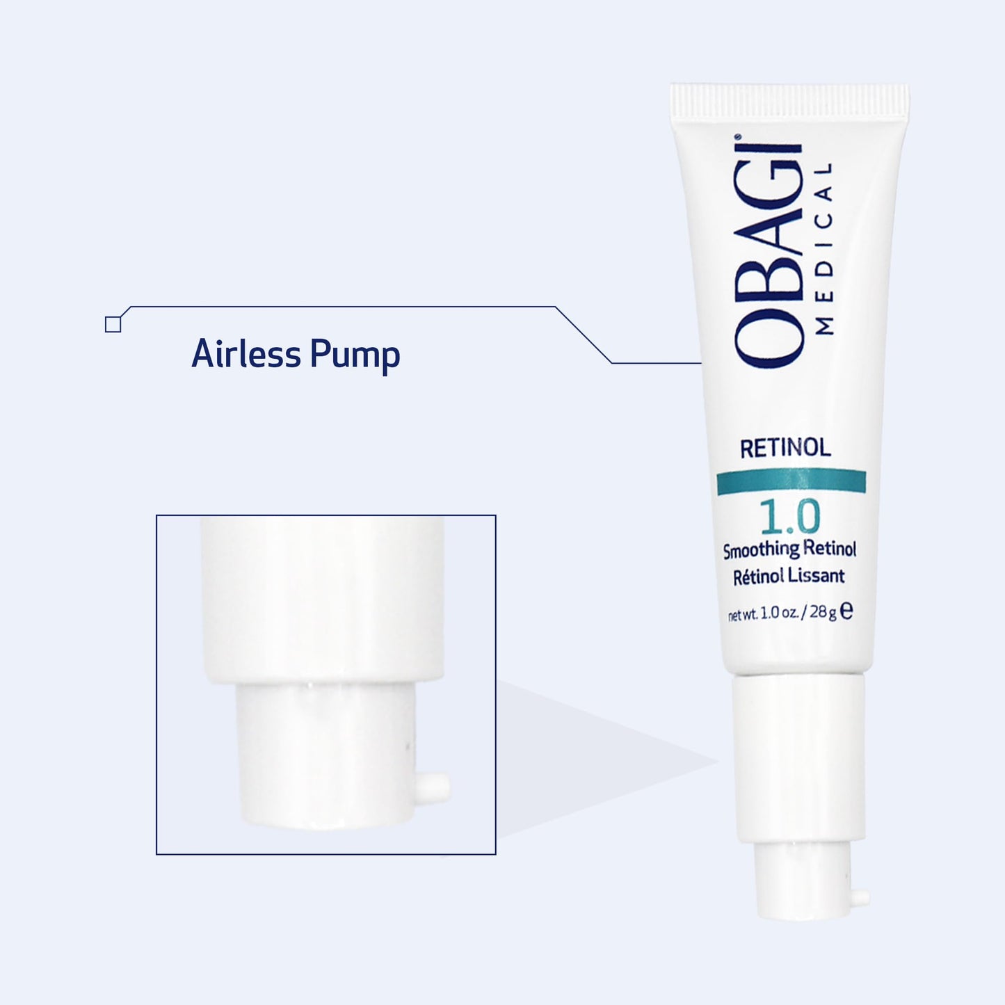 Obagi Medical professional strength retinol anti wrinkle cream unboxed and ready for evening application.