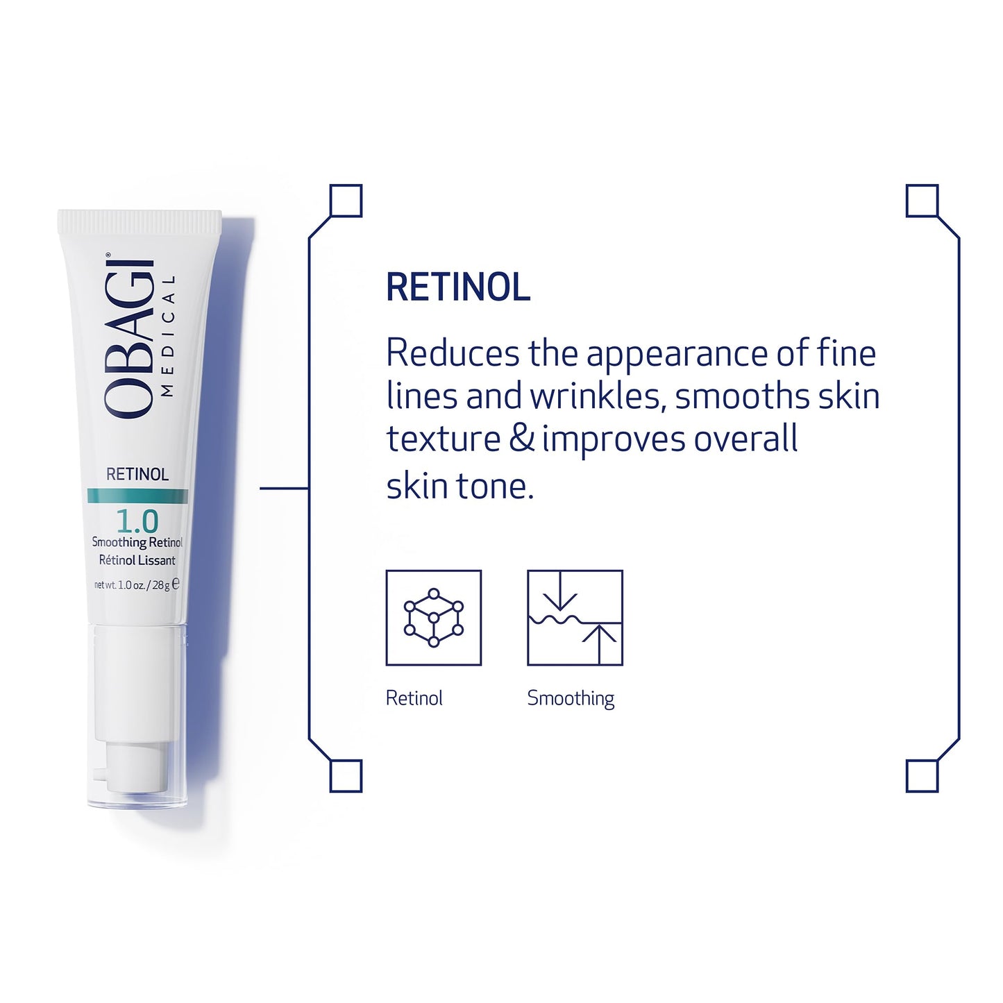Back view of Obagi 1.0 Retinol Cream showing full ingredient list and manufacturing details.