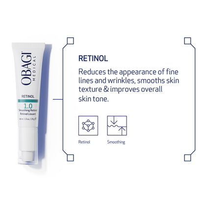Back view of Obagi 1.0 Retinol Cream showing full ingredient list and manufacturing details.