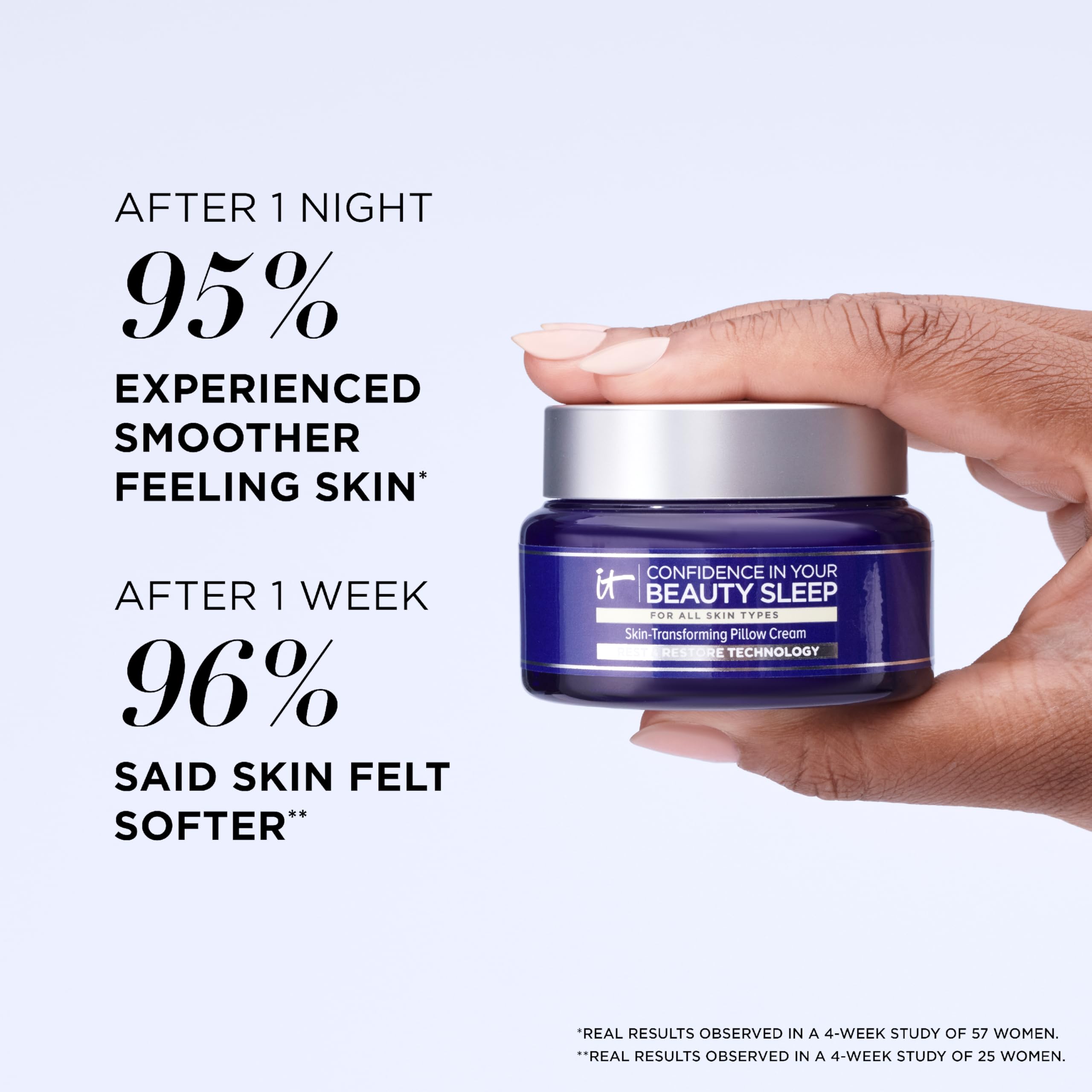 IT Cosmetics beauty sleep night moisturizer open jar revealing product