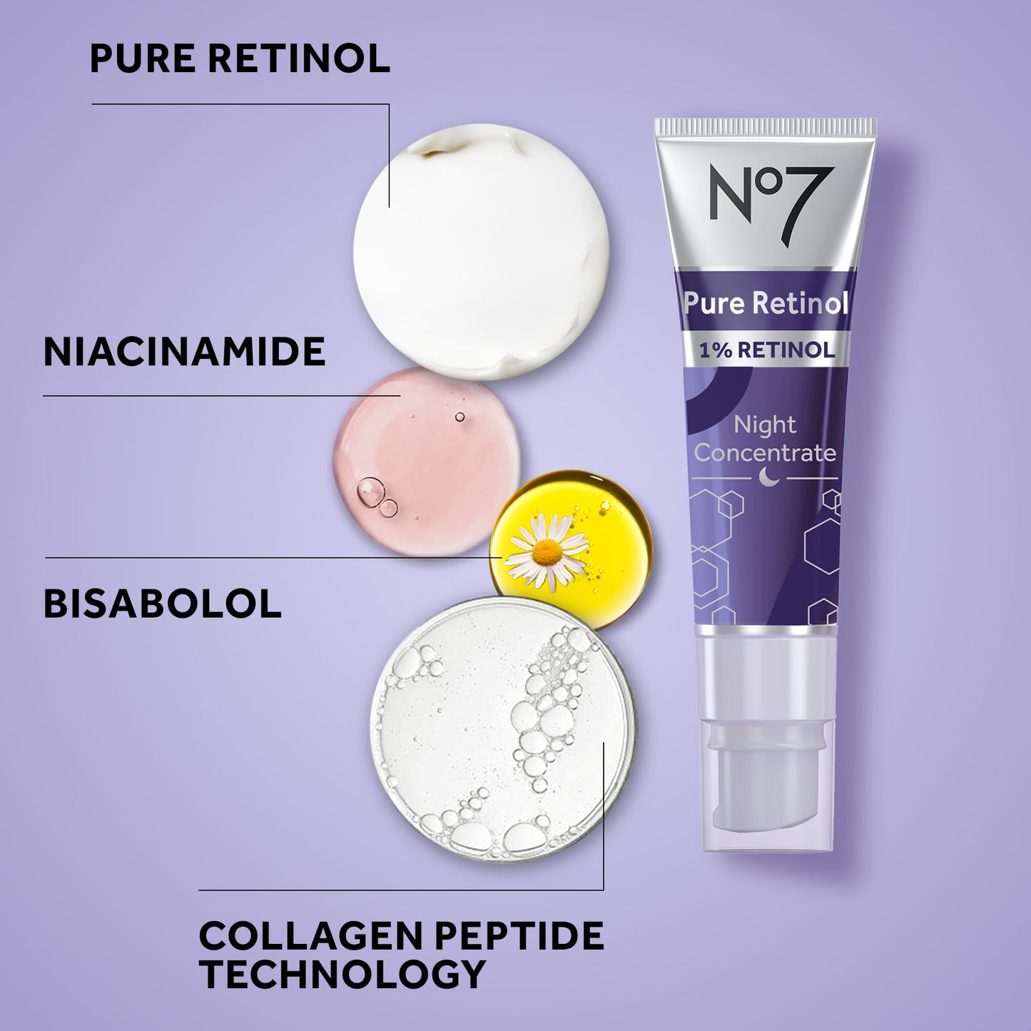 No7 Pure Retinol skin firming treatment showing ingredients like niacinamide and bisabolol