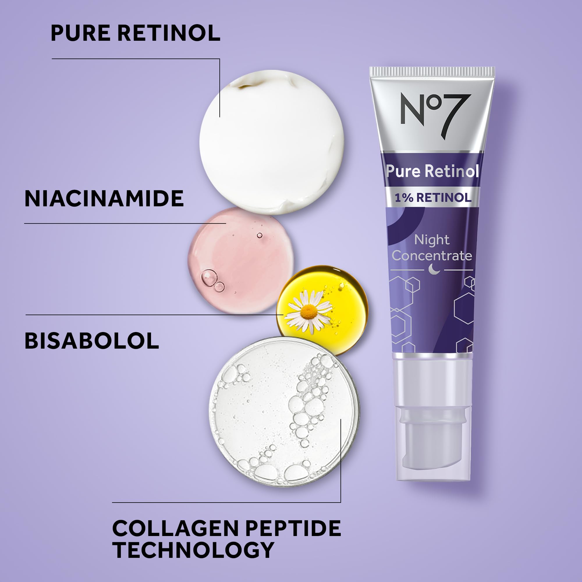 No7 Pure Retinol skin firming treatment showing ingredients like niacinamide and bisabolol