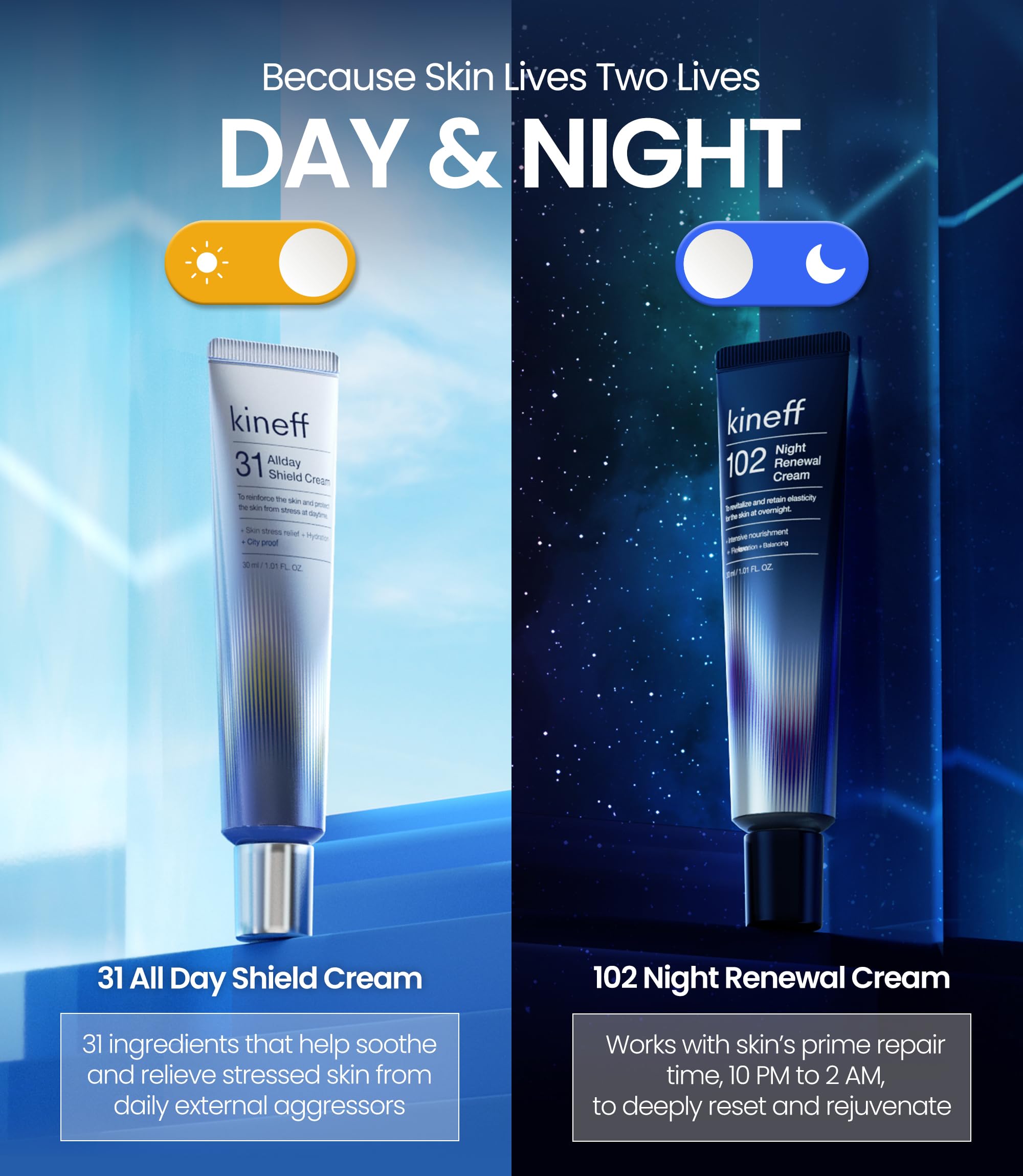 Kineff 102 Night Renewal Cream tube detailing overnight skin elasticity benefits.