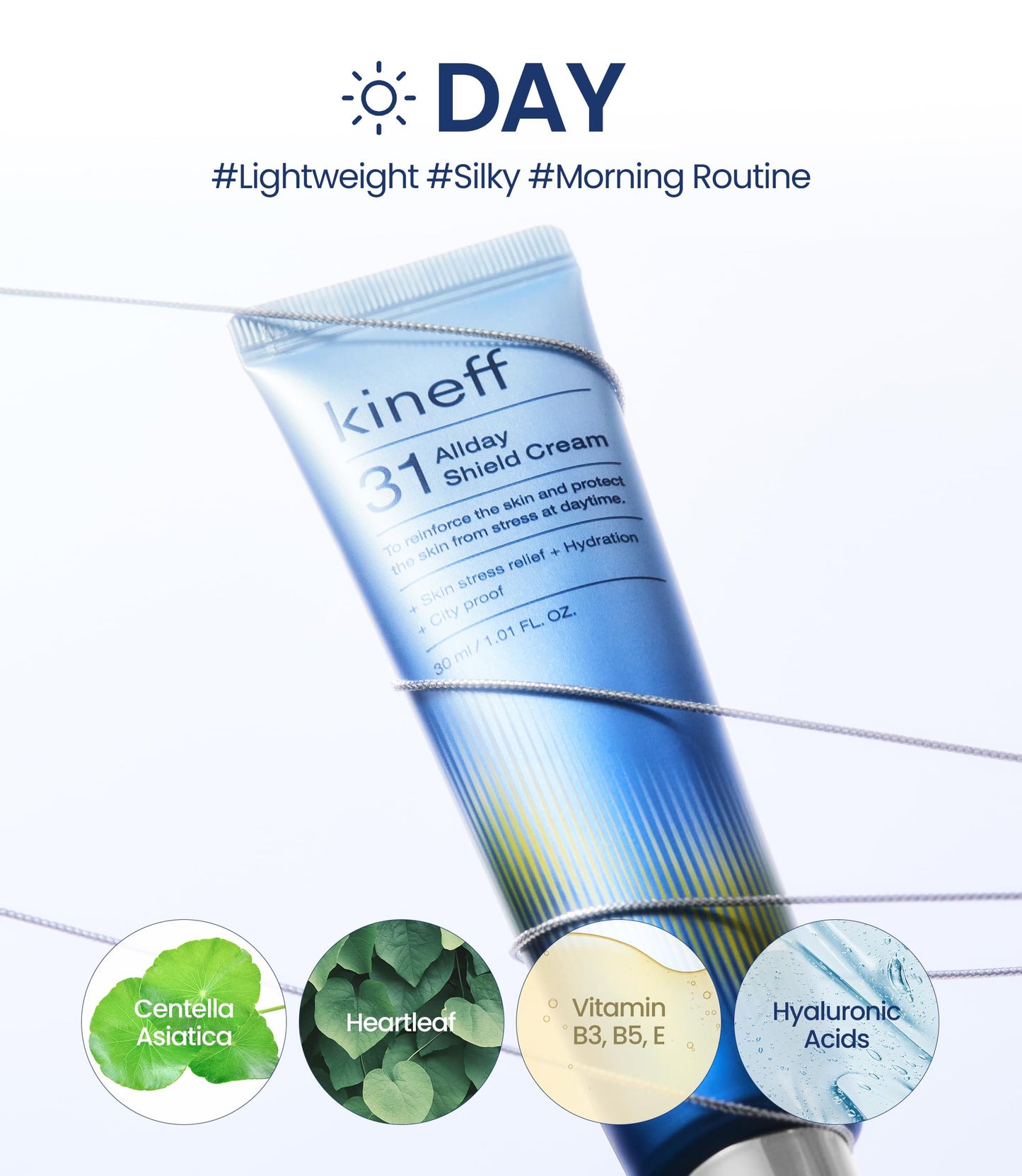 Side view of Kineff Dermacycle program box imported for Indian skincare routines.