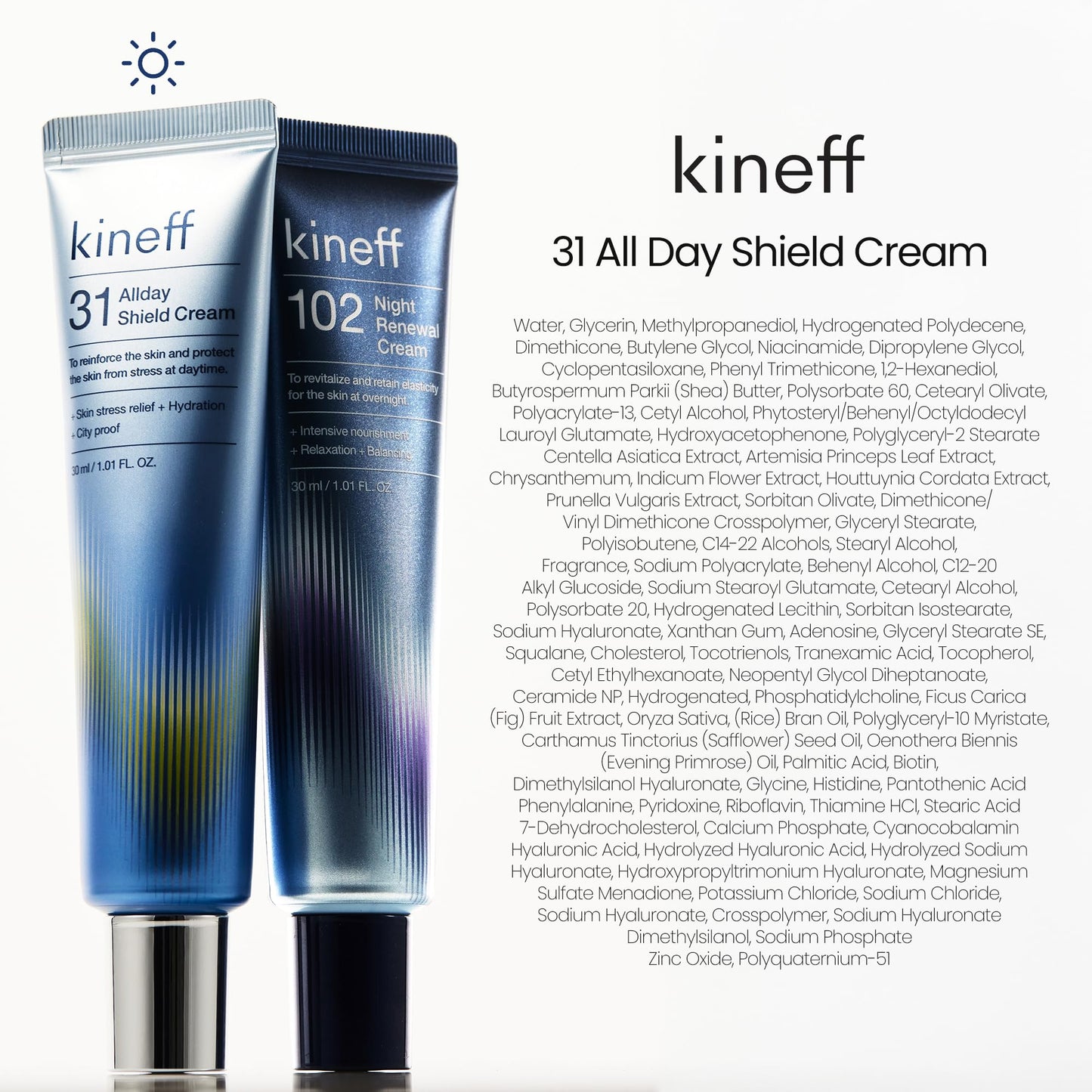Back label of Kineff Dermacycle face cream showing official product information.