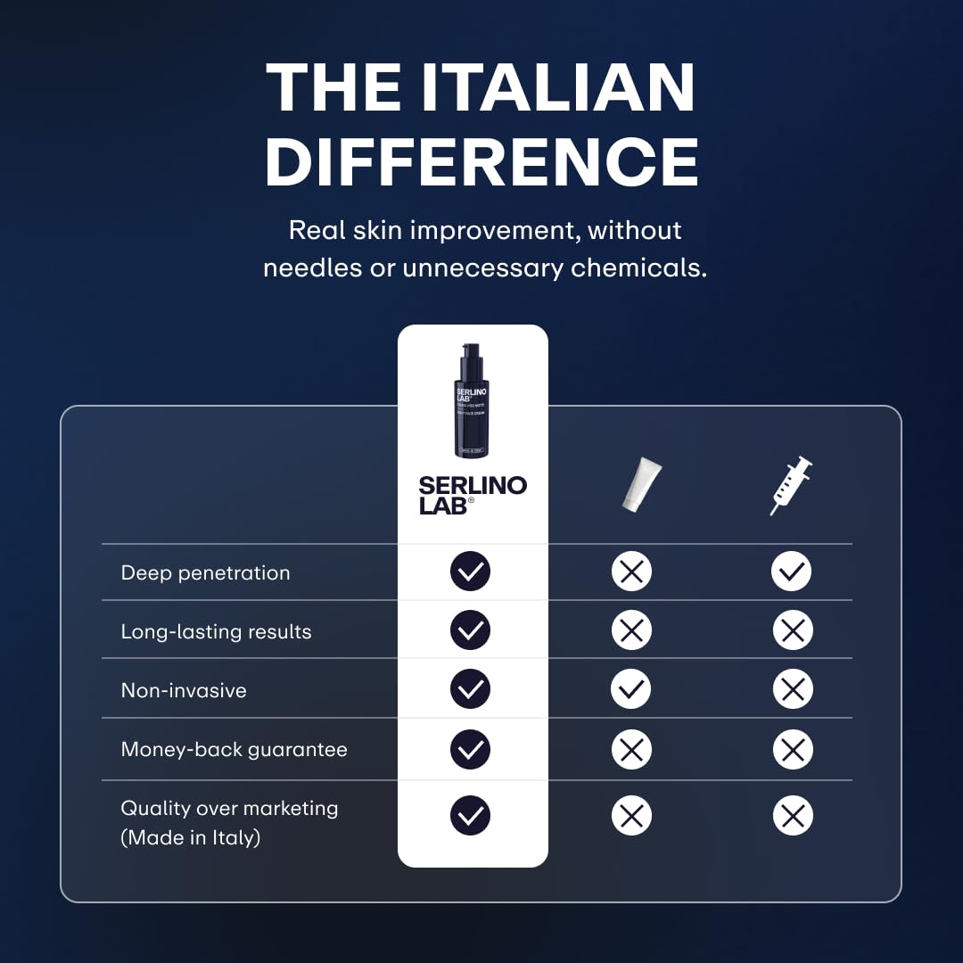 An open bottle of SERLINOLAB Omnis Uomo moisturizer showing the smooth refreshing cream designed to restore men skin elasticity