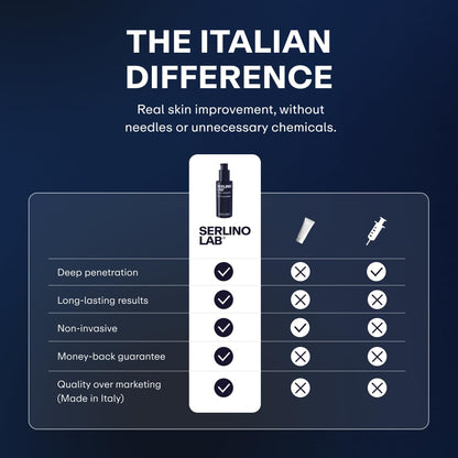 An open bottle of SERLINOLAB Omnis Uomo moisturizer showing the smooth refreshing cream designed to restore men skin elasticity