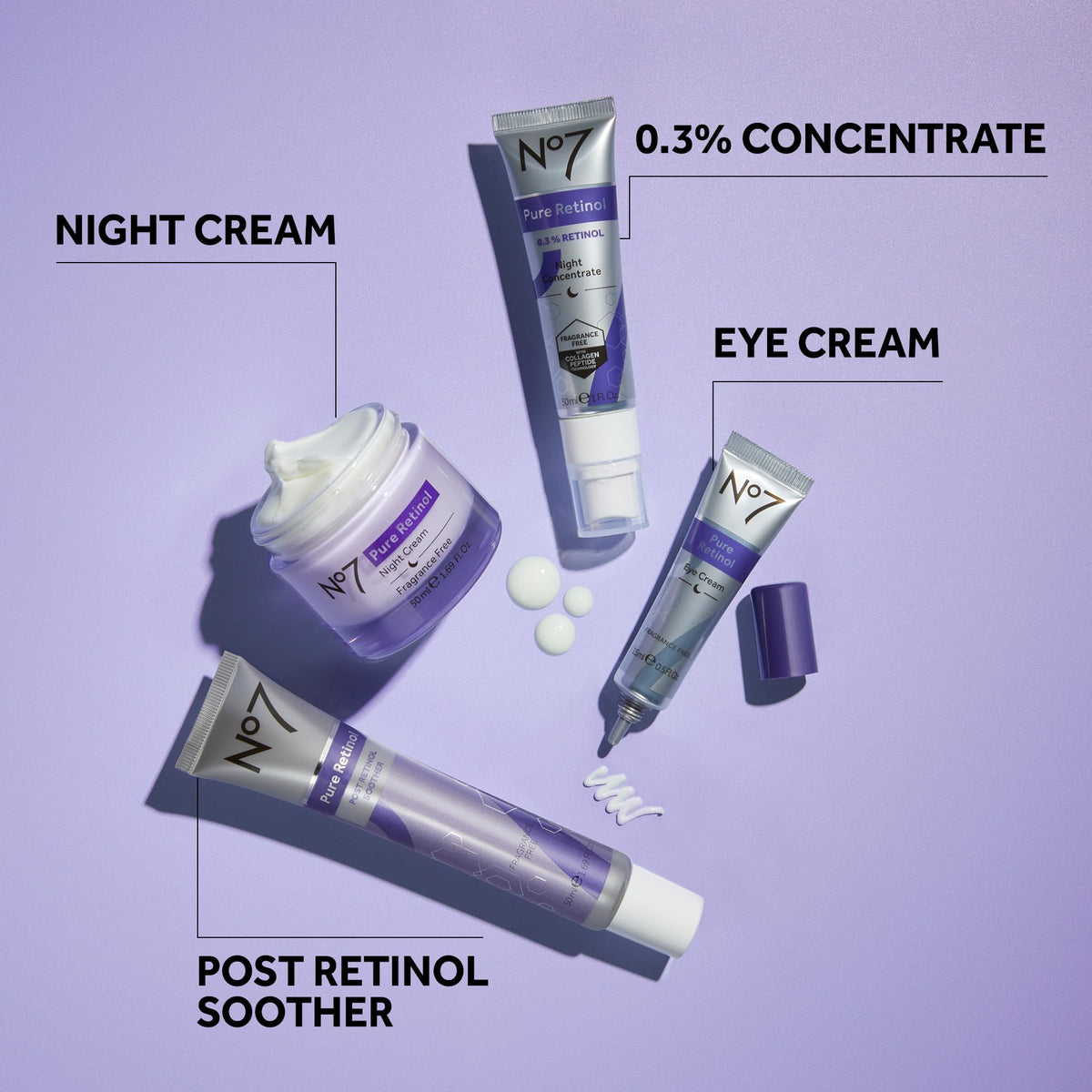 No7 Pure Retinol Night Cream applied on skin demonstrating absorption