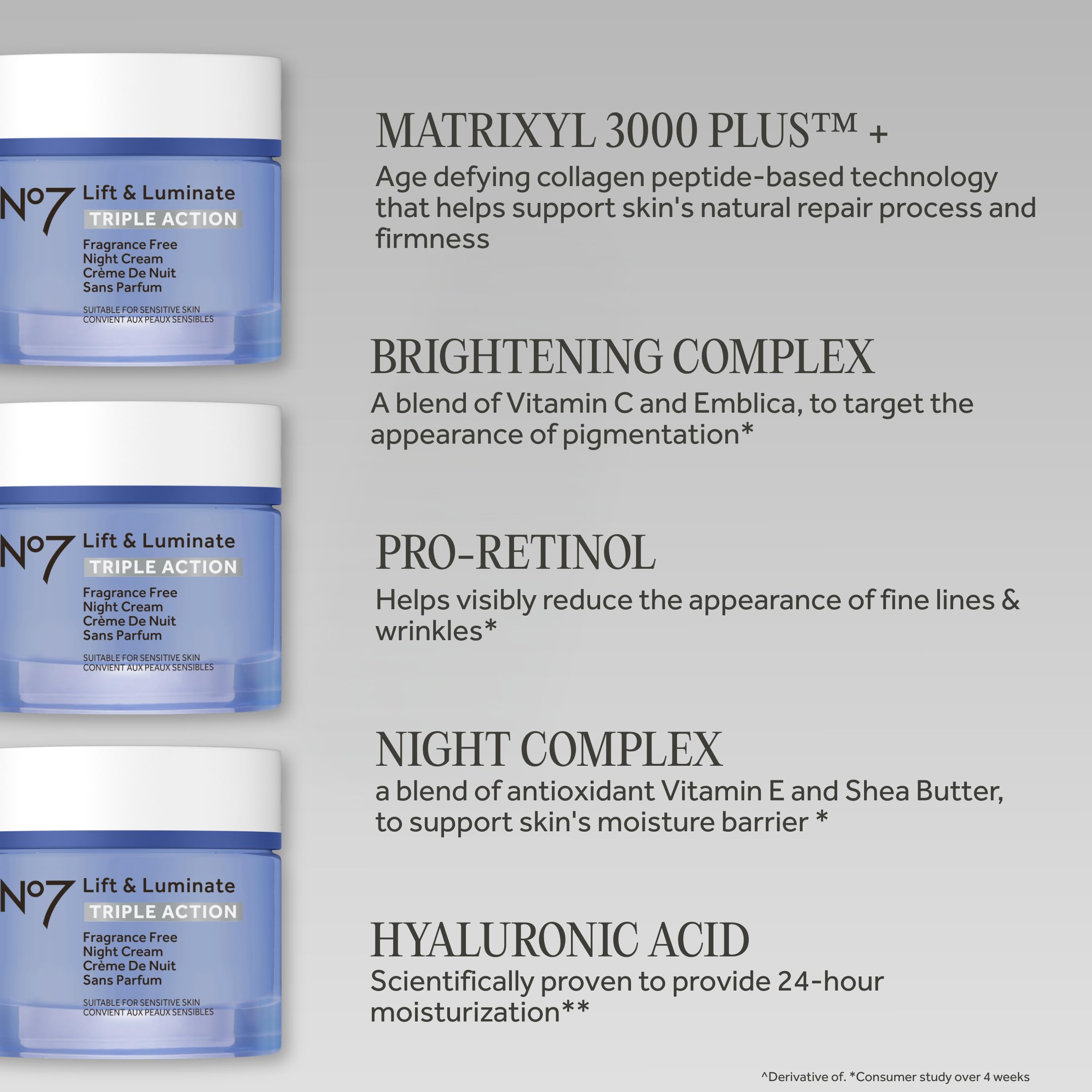 Texture shot of No7 fragrance-free night cream displaying rich and non-greasy absorption qualities