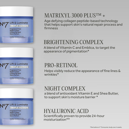 Texture shot of No7 fragrance-free night cream displaying rich and non-greasy absorption qualities