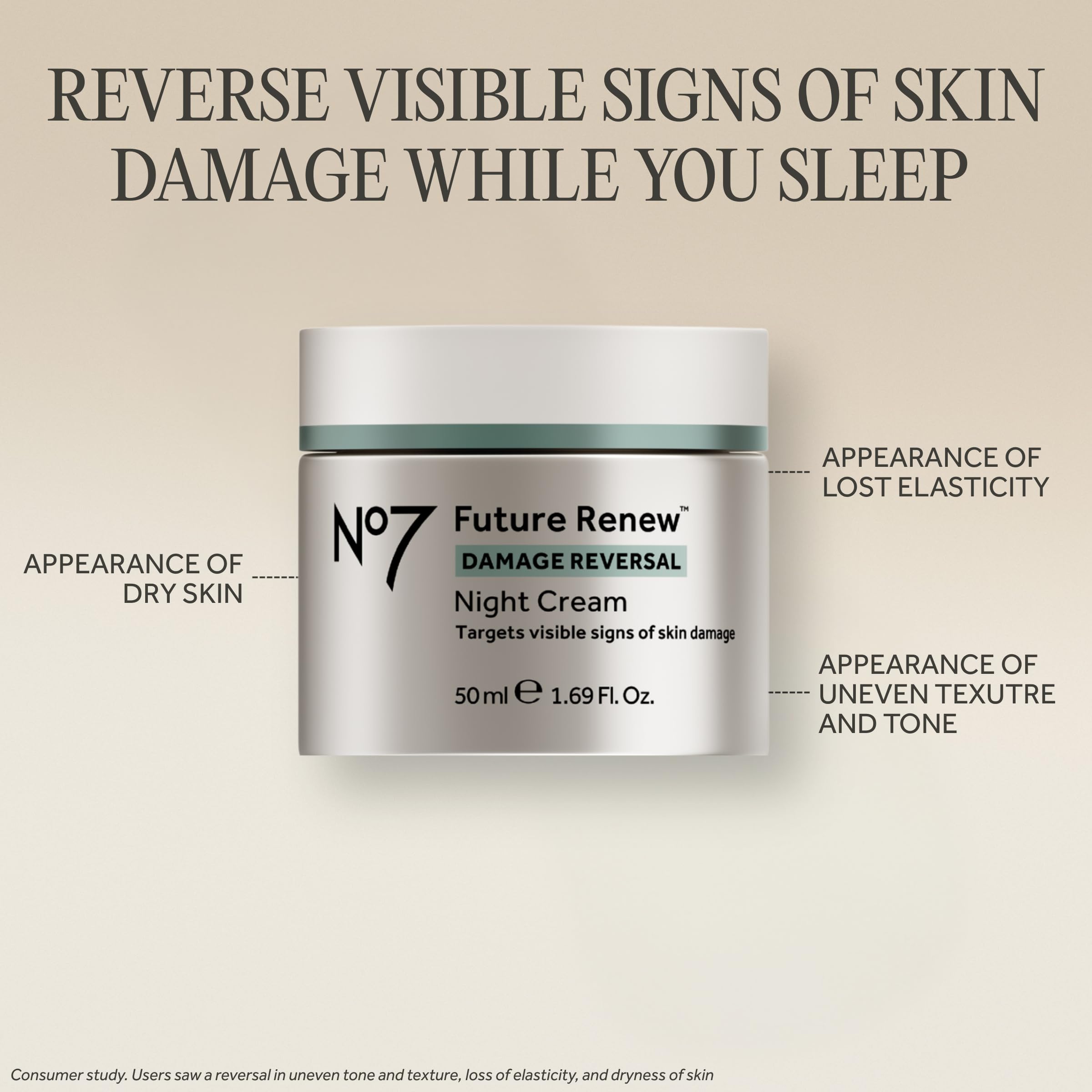 No7 Future Renew anti aging face moisturizer texture close up showcasing its lightweight consistency