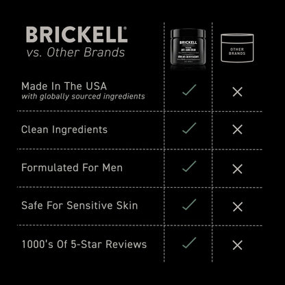 Brickell Men's Products skincare cream for an evening grooming routine