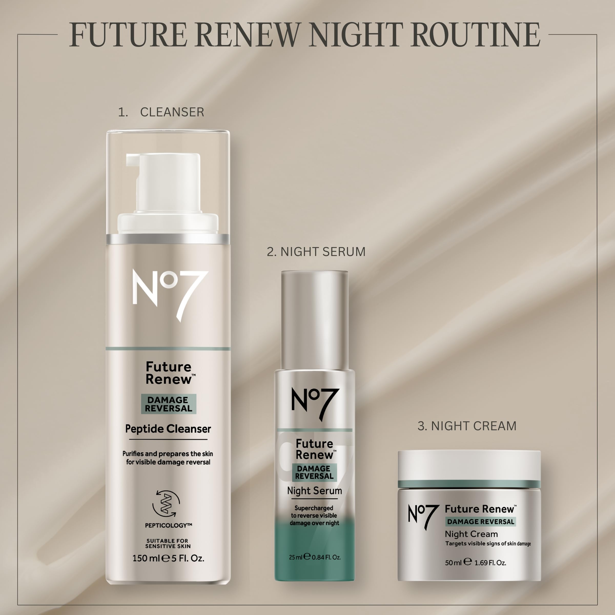 No7 Future Renew dry skin anti aging night cream being applied to show fast absorption