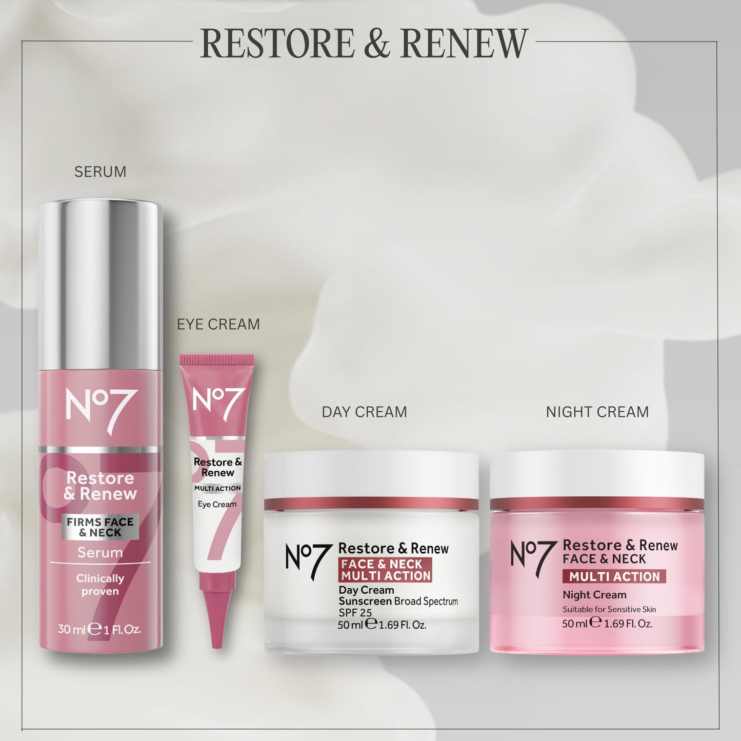 No7 Restore And Renew skincare system nighttime moisturizer presentation