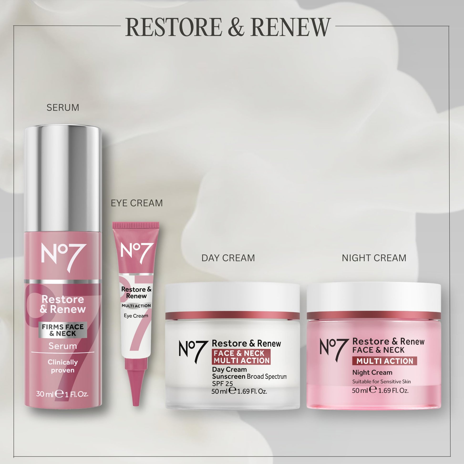 No7 Restore And Renew skincare system nighttime moisturizer presentation