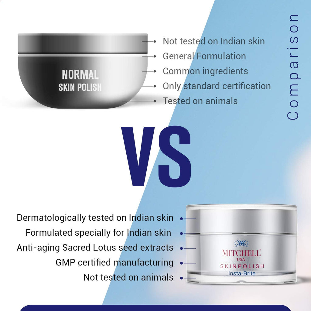 Mitchell USA Ageless Skin Polish Exfoliating Cream size reference