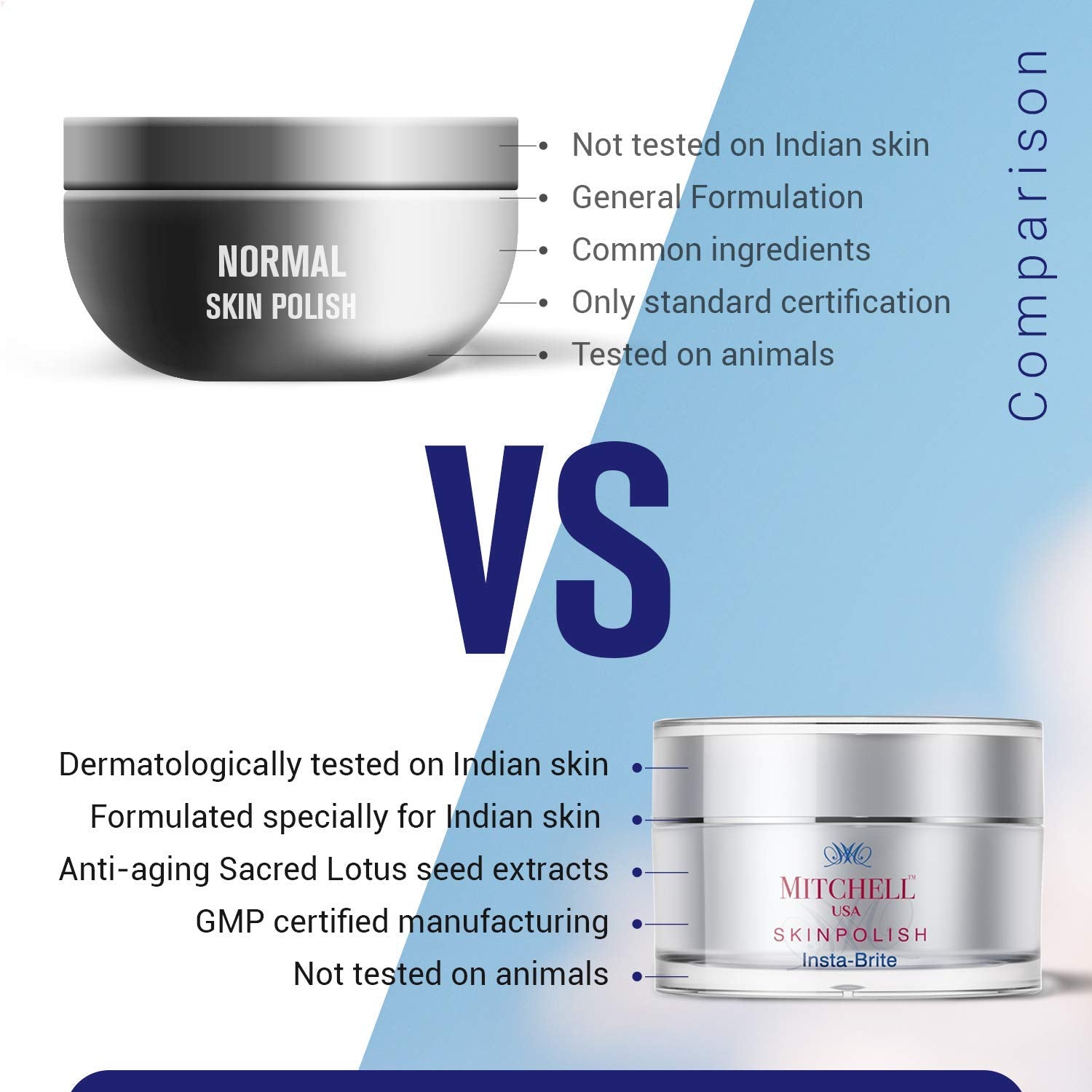 Mitchell USA Ageless Skin Polish texture demonstration