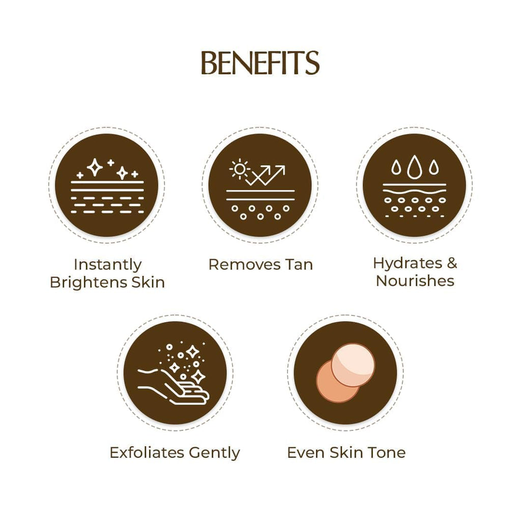 Niconi Tan Vanish professional de-tan treatment complete set view.