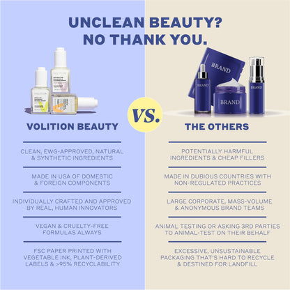 Applying Volition Beauty Turmeric Brightening Polish to skin