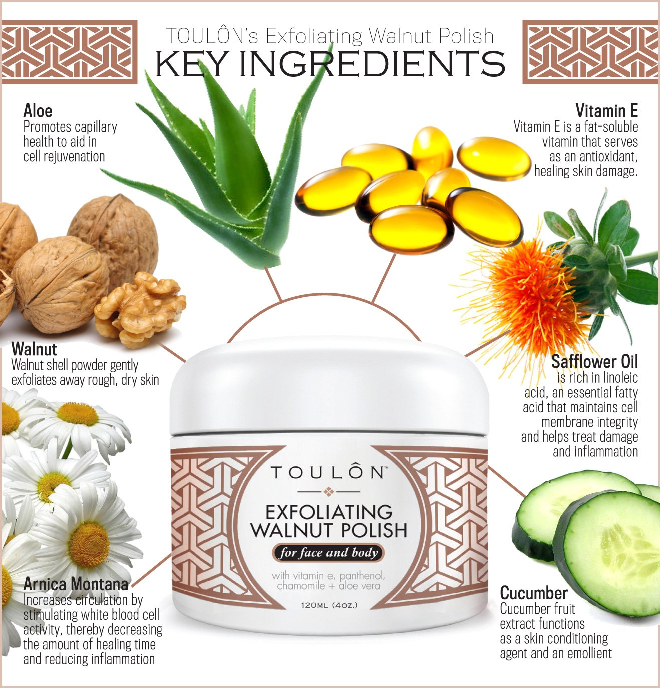 Imported premium anti ageing body and face exfoliator scrub packaging texture close up.