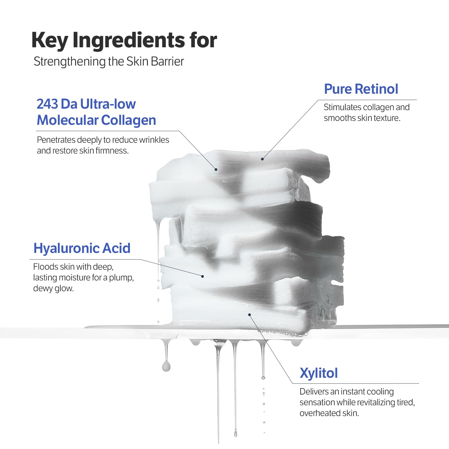 Close up of Sungboon Editor anti-aging collagen retinol pads