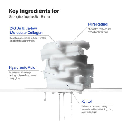 Close up of Sungboon Editor anti-aging collagen retinol pads