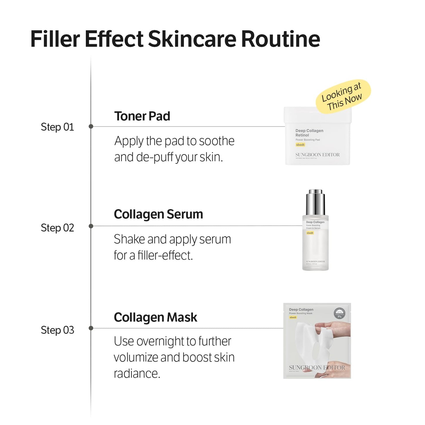 Sungboon Editor Deep Collagen Retinol pads for dry skin care