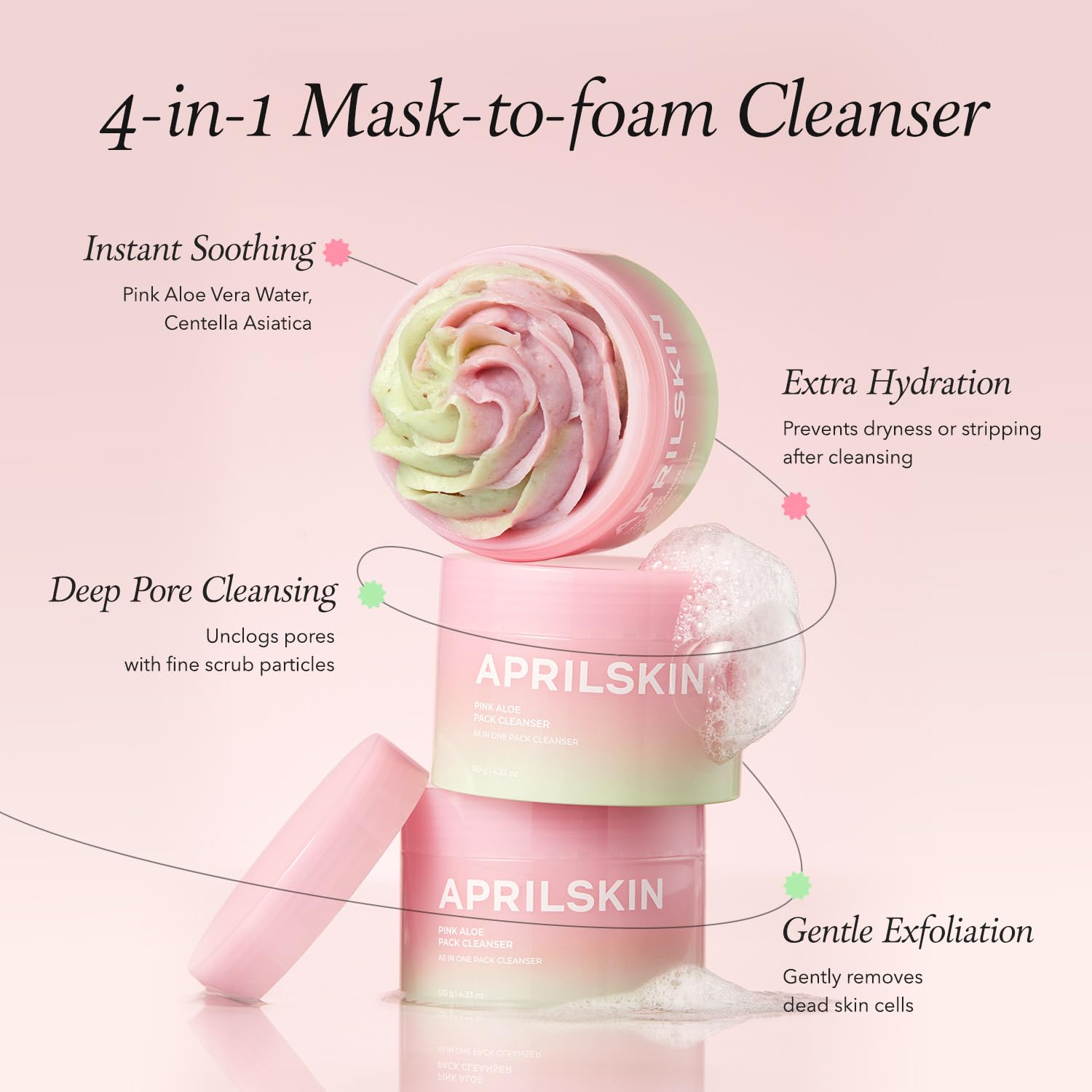 Closeup of Aprilskin Pink Aloe facial polish foam