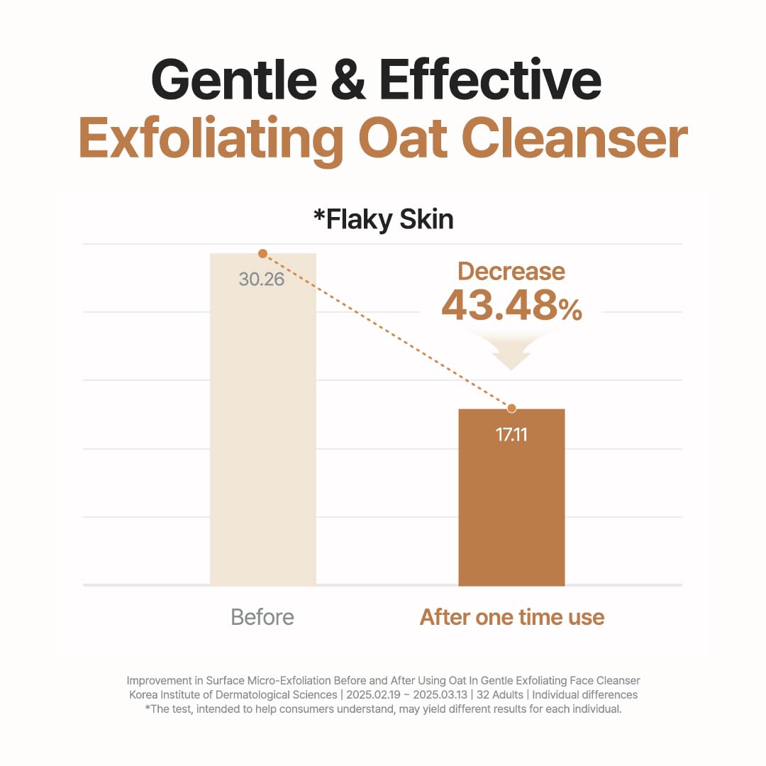 Purito Oat In Gentle Exfoliating Face Cleanser 150 ml bottle lifestyle shot