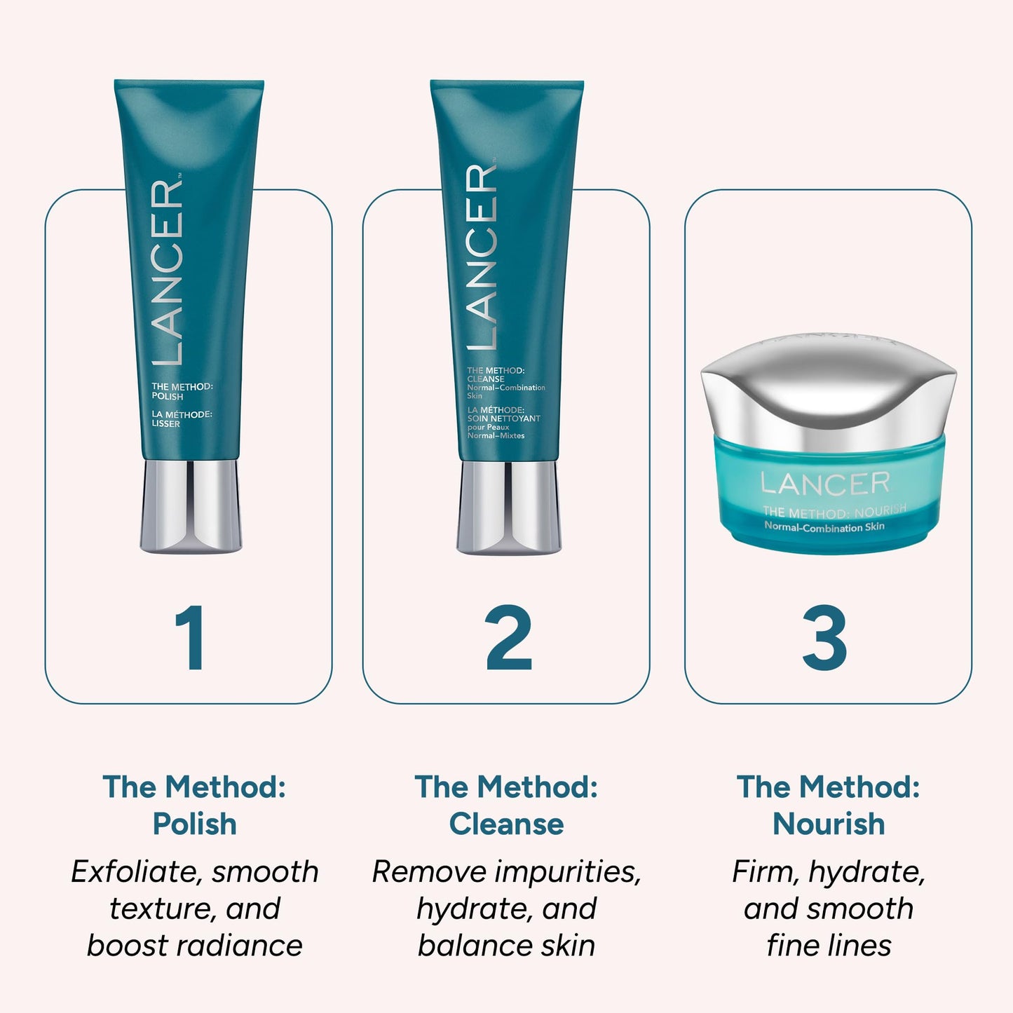 Authentic Lancer Method Polish face scrub 4.2 fluid ounces packaging detailing