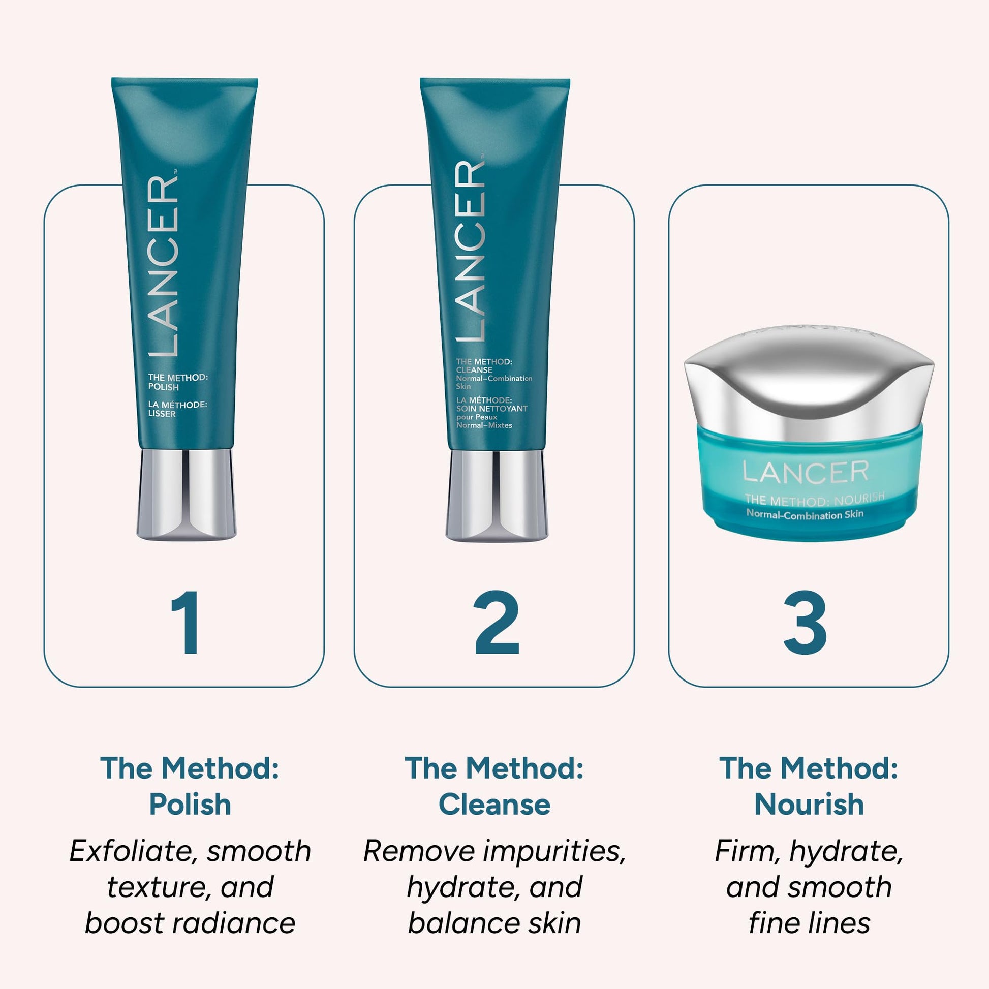 Authentic Lancer Method Polish face scrub 4.2 fluid ounces packaging detailing