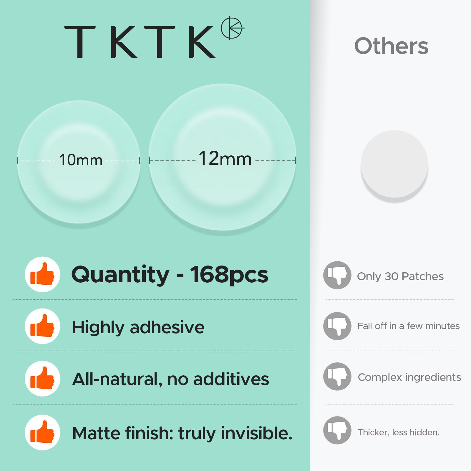 Application demonstration of TKTK acne patch on forehead