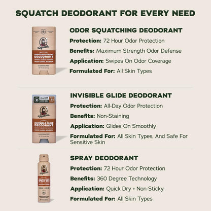 Dr. Squatch two pack natural origin ingredients charcoal powder freshness
