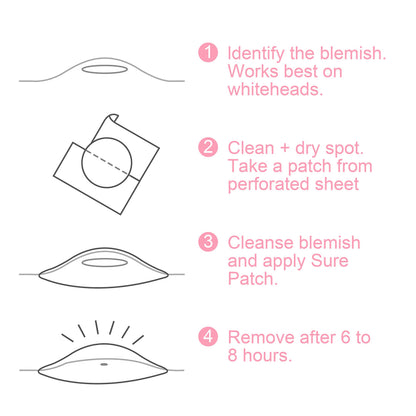 Authentic USA imported Albatross Health hydrocolloid stickers package details for gentle skincare