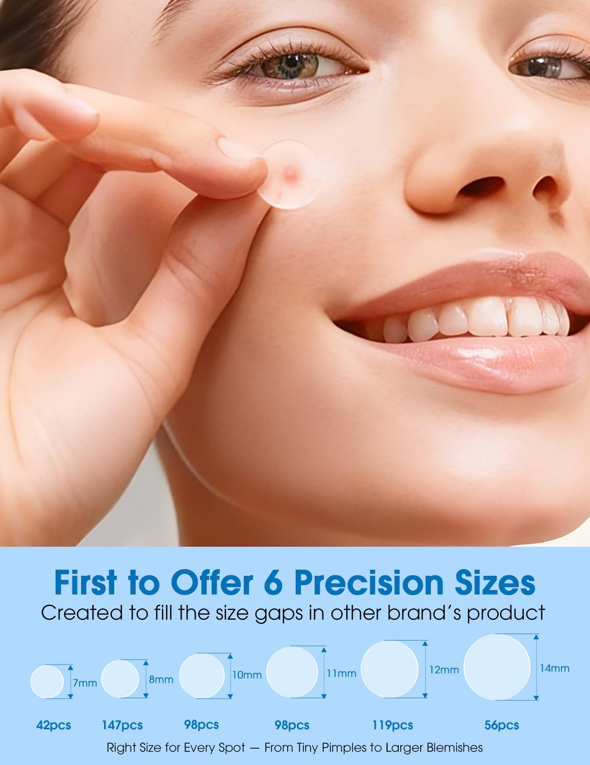 Dr. Zitacne acne patch kit displaying multiple sheets of invisible waterproof spot dots.