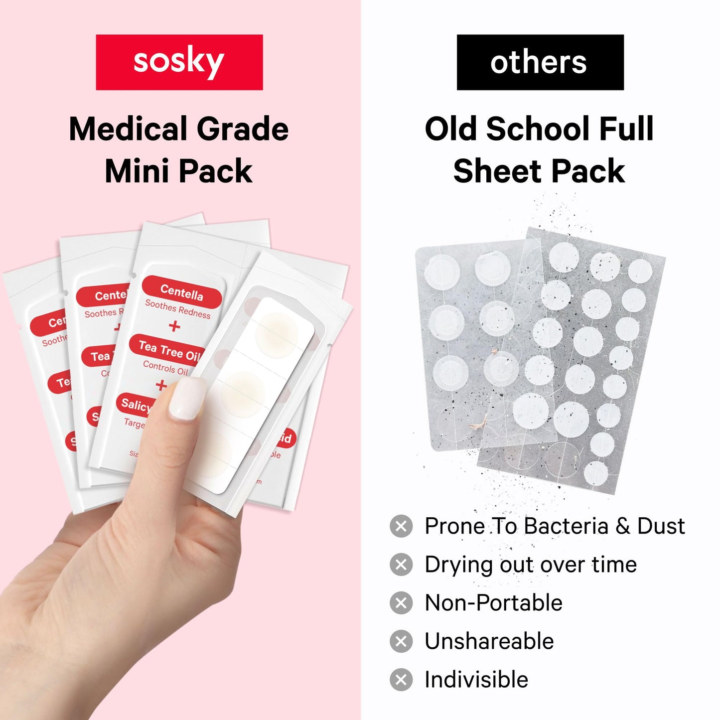 Hygienic individually wrapped travel friendly packaging design of the imported acne treatment stickers.