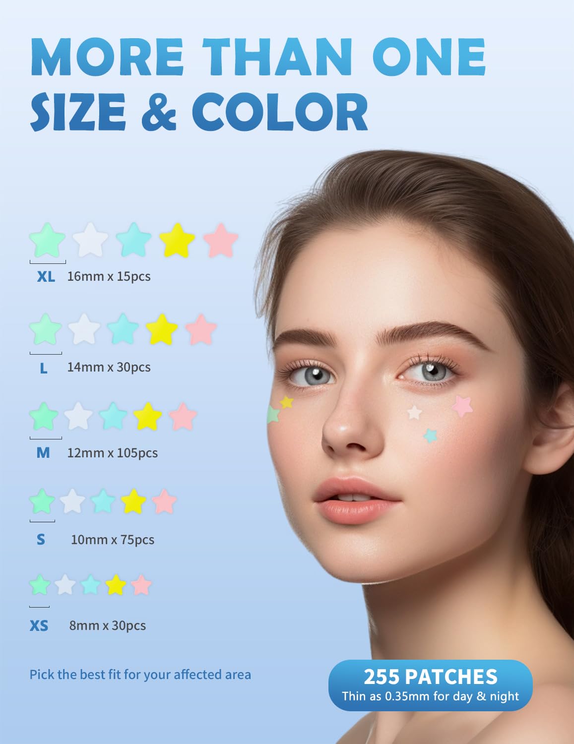 Dr. Zitacne 255 count pimple patches displaying five different sizes on skin