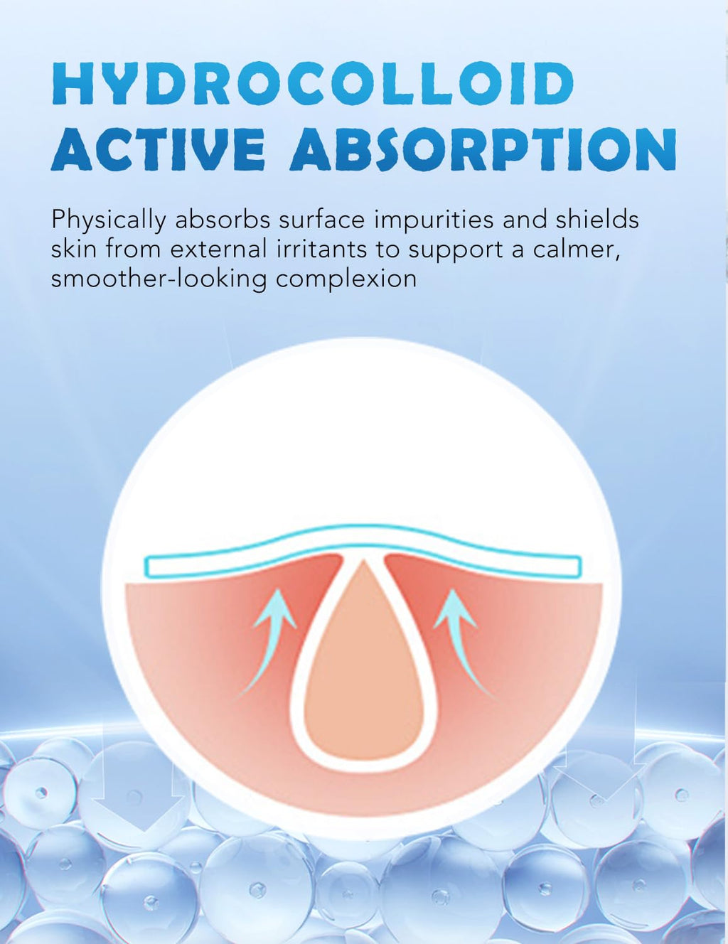 Demonstration of hydrocolloid patch absorbing impurities and turning white
