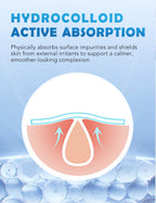 Demonstration of hydrocolloid patch absorbing impurities and turning white